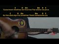 Astrid S - Bloodline Guitar Chords cover