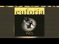 Fito Páez - Euforia (1996) (Álbum Completo)