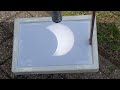 April 8th 2024 Solar Eclipse projected on telescope.