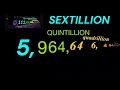 Count To Sextillion 100