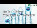 Testing Quality of Mineral waters | Mineral Water Vs Tap Water