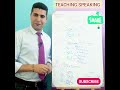 How to Teach Speaking  |  Steps to make a Lesson Plan