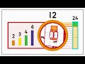 Explore Shapes Compilation for Kindergarten 🟡🟩 123 Learn to Count  | Counting Maths | Numberblocks