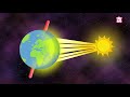 Everything About EARTH | Best Facts About Earth | Dr Binocs Show | Peekaboo Kidz