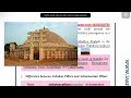 Lecture 16 complete art and culture (nitin singhania book) Stupas