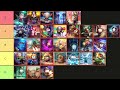 Tier List SCI-FI Cards | South Park Phone Destroyer