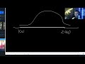 Why You Are Inconsistent OR Plateauing... (The Fix)