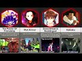 Comparison: Coolest Anime Powers