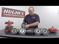 Ep. 5 Torque Converters 101: What Is Stall Speed?