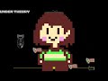 A Prova de que Flowey é a Anomalia em Undertale