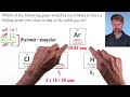 Intermolecular Forces and Boiling Point (AP Chemistry)