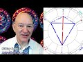 2024’s Strongest Eclipse, “Gods of Change” Peak, Equinox Chart & More: Sept. 16-30 2024 Astrology