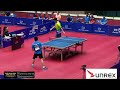 Lê Đình Đức vs Wang Kai Bo | Giải Bóng bàn Cup Quốc Tế Côn Sơn 2024