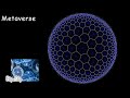 Universe size comparison FlipaClip by MLP