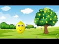 I nomi della frutta - La frutta che balla - Impariamo la frutta in italiano - Video educativo