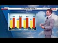 Southwest, Central Virginia Weather | 6 p.m. - July 21, 2024