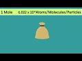 Concept of Mole - Part 1 | Atoms and Molecules | Infinity Learn
