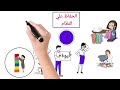 التخلص من الكراكيب بخطواط بسيطة! | تلخيص كتاب سحر الترتيب