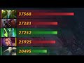 Wrath of Nature now hits all visible targets 7.37 Dota 2