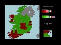 The Irish Civil War: Every Day (1922)