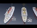 The Current Fleet - a Size Comparison of all my Ocean Liner Ships