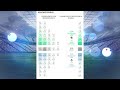 Everton vs Universidad de Chile Resumen COMPLETO | Campeonato Itau 2024