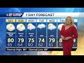 WATCH:  Tropical Storm Gordon, watching for a potential coastal low to impact North Carolina by M...