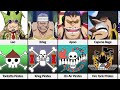 Pirate Crews and their Captains in One Piece