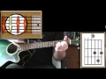 Cotton Fields - Creedence Clearwater Revival - Acoustic Guitar Lesson (detuned - easy)