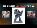 Top 5 Easiest Kill Teams to Play!