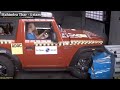 All MAHINDRA Cars Crash Test Videos || Scorpio, Thar, Xuv700, Xuv500, Xuv300, Kuv100,Marazzo,Bolero