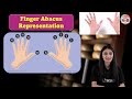 Finger Abacus Part 1 Full Course-Abacus Maths With Finger | SUMMER CAMP 2023 |