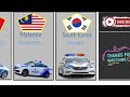 police cars in different countries