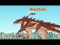 Pacific Rim Kaiju Size Comparison | Pacific Rim Animation