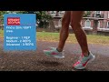 Running Drills to Improve Form, Cadence and Become a FASTER Runner!