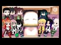 Hashiras react to Nezuko || +Tanjiro and Zenitsu || Part 2?? ||