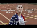 Sha'Carri Richardson Beats Abby Steiner in 200m Heat | US Olympic Trials 2024