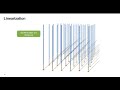 Illumina Sequencing Overview: Library Prep to Data Analysis | Webinar | Ambry Genetics