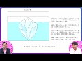 【新規事業の99％は同じ理由で失敗する】30年で55事業を立ち上げ／十中八九は失敗する／株は売らない／「本当にやりたいのか」が全て／行動が全て／成功は失敗の塊／本業の汚染【新規事業家・守屋実】