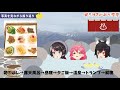 【ただいま！】ミオみこスバルで温泉旅行いってきた～！【振り返り】