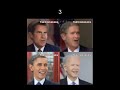 US Presidents sing random songs based on how many Doctors they served through.