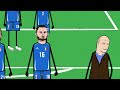 UEFA EURO 2024 - IL CAMMINO FALLIMENTARE DELL'ITALIA - PARODIA