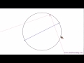 How to Find the Center of a Circle - Method 2