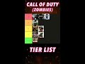 Ranking EVERY COD Zombies Worst to Best #Shorts