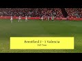 Brentford v Valencia | 9th August 2021 | Video Diary | New Stadium