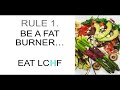 Dr. Caryn Zinn - '...On Fat and Fasting'