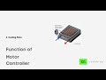 EV Motor Controller | Lesson 28 - Course on Fundamentals of Electric Vehicles | Nexloop Learning