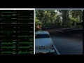 Forza Horizon 3 - Lost frames, CPU Affinity, GPU and CPU graphs