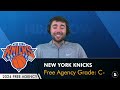 2024 NBA Free Agency Grades For All 30 Teams | Biggest Winners & Losers | Including NBA Trades