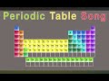 All the periodic table songs I know